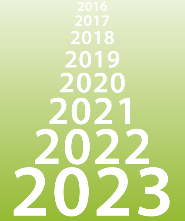 Graphic with dates, 2016 in small font at the top, 2023 in large font at the bottom.